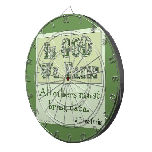 Alle anderen moeten een Data Dartboard hebben Dartbord (Voorkant Rechts)