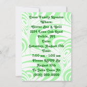 Alle denkbeelden van de Partij van de Reünie van d Kaart (Achterkant)