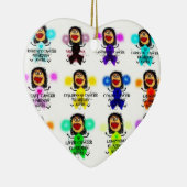 Alle Engelen van de Kanker Beschermer Keramisch Ornament (Rechts)