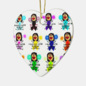 Alle Engelen van de Kanker Beschermer Keramisch Ornament (Links)