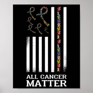 Alle Gezegde van de Bewustmaking van de Kanker van Poster