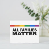 Alle gezinnen zijn belangrijk briefkaart (Staand voorkant)