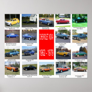 Alle jaren van Novas Poster