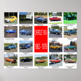 Alle jaren van Novas Poster