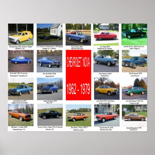 Alle jaren van Novas Poster (Voorkant)