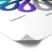 Alle kanker in de kankercel zweeft in elke kleur o poster (Hoek)