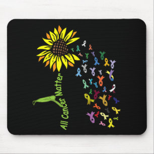 Alle kanker is belangrijk om het dagelijkse lint muismat