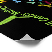 Alle kanker is belangrijk om het dagelijkse lint poster (Hoek)