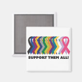 Alle kankerbewustwording magneet (Voorkant / Achterkant)