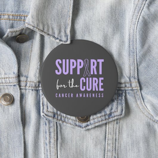 alle kankerbewustzijn.support.cure. Button (In situ)