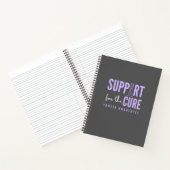 alle kankerbewustzijn.support.cure. Notitieboeken (Binnen)