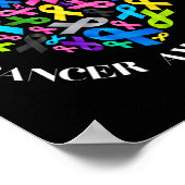 Alle kankerkwesties zijn bewustzijnsstrijd tegen a poster (Hoek)