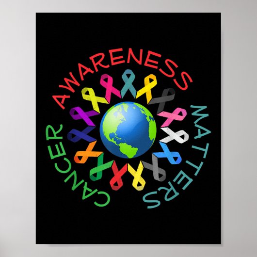 Alle kankerlinten voor alle kankerbewustzijn poster (Voorkant)