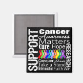 Alle kankervoorlichting ondersteunen magneet (Voorkant / Achterkant)