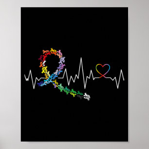 Alle kankerzaken Bewustmakingsdag Heartbeat 3 Poster