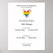 Alle LGBT-weddenschappen Pride Rainbow Heart Poster (Voorkant)