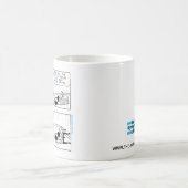 "Alle lymfeeën halen deze weg" Koffiemok (Center)