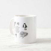 Alle mogelijkheden zijn groot en klein: Dieren: Sc Koffiemok (Voorkant links)