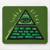 Alle Muismat van ogen zien (Voorkant)