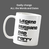 ALLE Naam Datum Jaar Legend Husband Pap Poppie wij Koffiemok