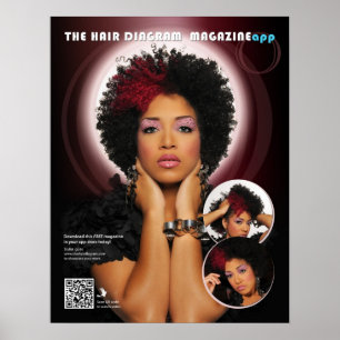 Alle natuurlijke poster