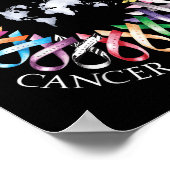 Alle overlevenden van kanker Bewustzijn Vechten Ri Poster (Hoek)