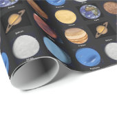 Alle Planeten Wetenschapsfoto's met namen Cadeaupapier (Rol Hoek)