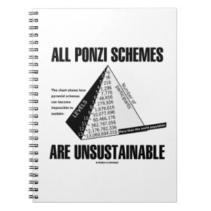 Alle Regelingen Ponzi zijn Onhoudbaar (Humor Econ) Notitieboek