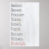 Alle rendieren van de kerstman poster (Voorkant)