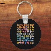 Alle soorten gedenkbeelden vieren sleutelhanger (Voorkant)