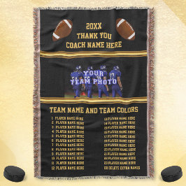 Alle Spelers Namen, Foto op Cadeaus voor Voetbalco Deken