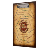 Alle spelers personaliseren het Klembord van de Ba (Links)