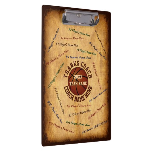 Alle spelers personaliseren het Klembord van de Ba (Rechts)