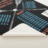 Alle spelnamen van de speler Lacrosse Coach geven  Sherpa Deken (3/4)