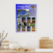 Alle Star-Poster Poster (Keuken)