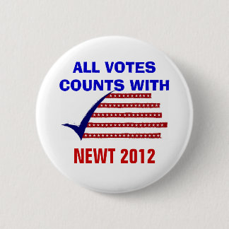 ALLE STEMMINGEN IN DE BUTTON VAN NEWT 2012