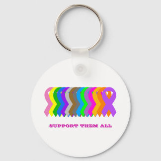 Alle support sleutelhanger