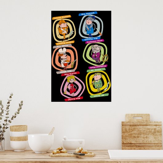 Alle tekens van Clue board game college Poster (Keuken)