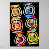 Alle tekens van Clue board game  college Poster (Voorkant)