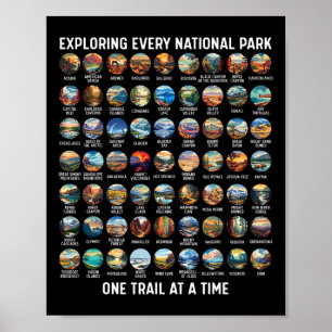 Alle Us Nationale Park Checklist Emmerlijst Van Na Poster