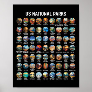 Alle Us Nationale Park Checklist Emmerlijst Van Na Poster