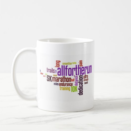 Alle voor de looppasProducten Koffiemok (Links)