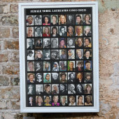 Alle Vrouw Nobelprijswinnaars van 1901-2023 Poster