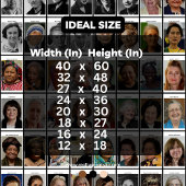 Alle Vrouw Nobelprijswinnaars van 1901-2023 Poster