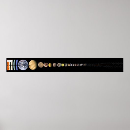 Alle Zonnesysteemlichamen groter dan 200 mijl Poster (Voorkant)