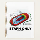 alleen Bacteriumdiagram Prokaryote bacteriën Planner (Voorkant)