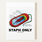 alleen Bacteriumdiagram Prokaryote bacteriën Planner (Achterkant)