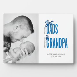 Alleen de beste advertenties worden gepromoot naar fotoplaat