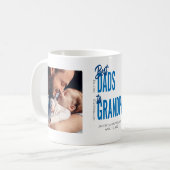 Alleen de beste advertenties worden gepromoot naar koffiemok (Voorkant links)