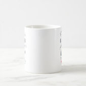 Alleen de beste verkopers worden gepromoot naar Au Koffiemok (Center)